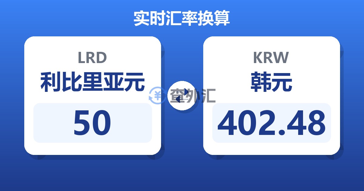 50利比里亚元兑韩元