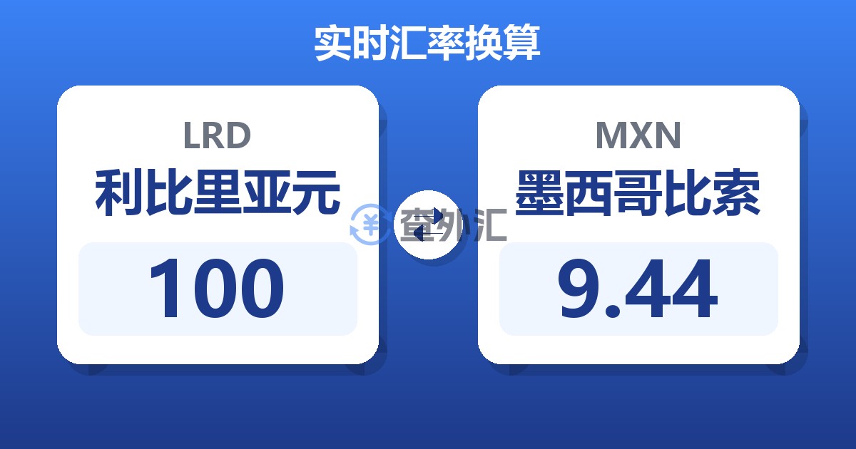 100利比里亚元兑墨西哥比索