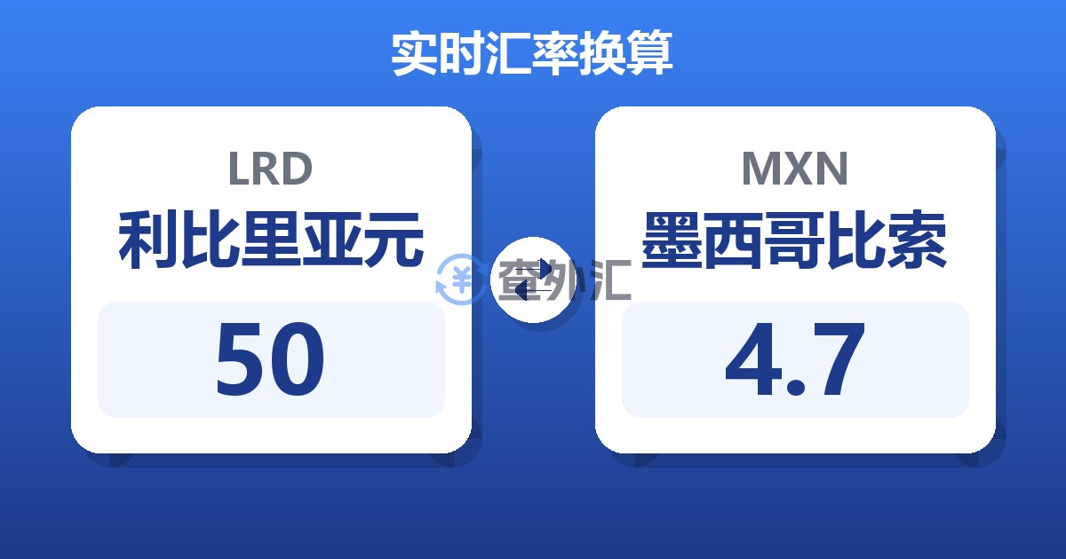 50利比里亚元兑墨西哥比索