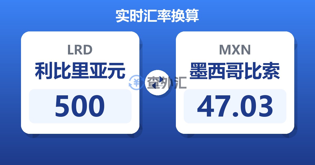 500利比里亚元兑墨西哥比索