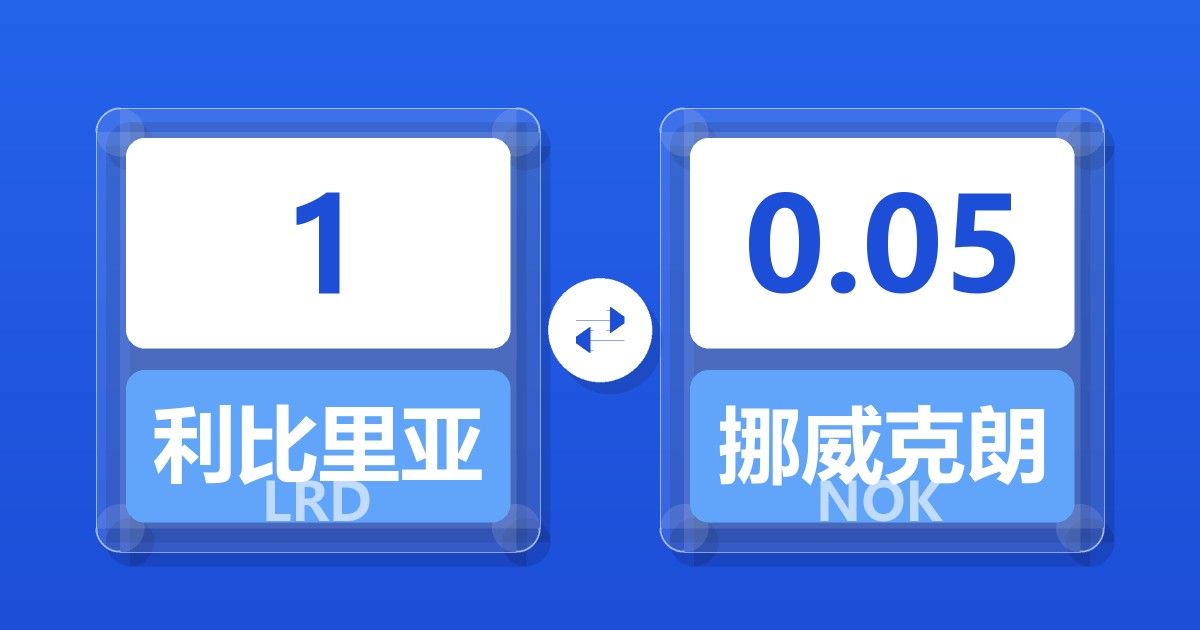 1利比里亚元兑挪威克朗