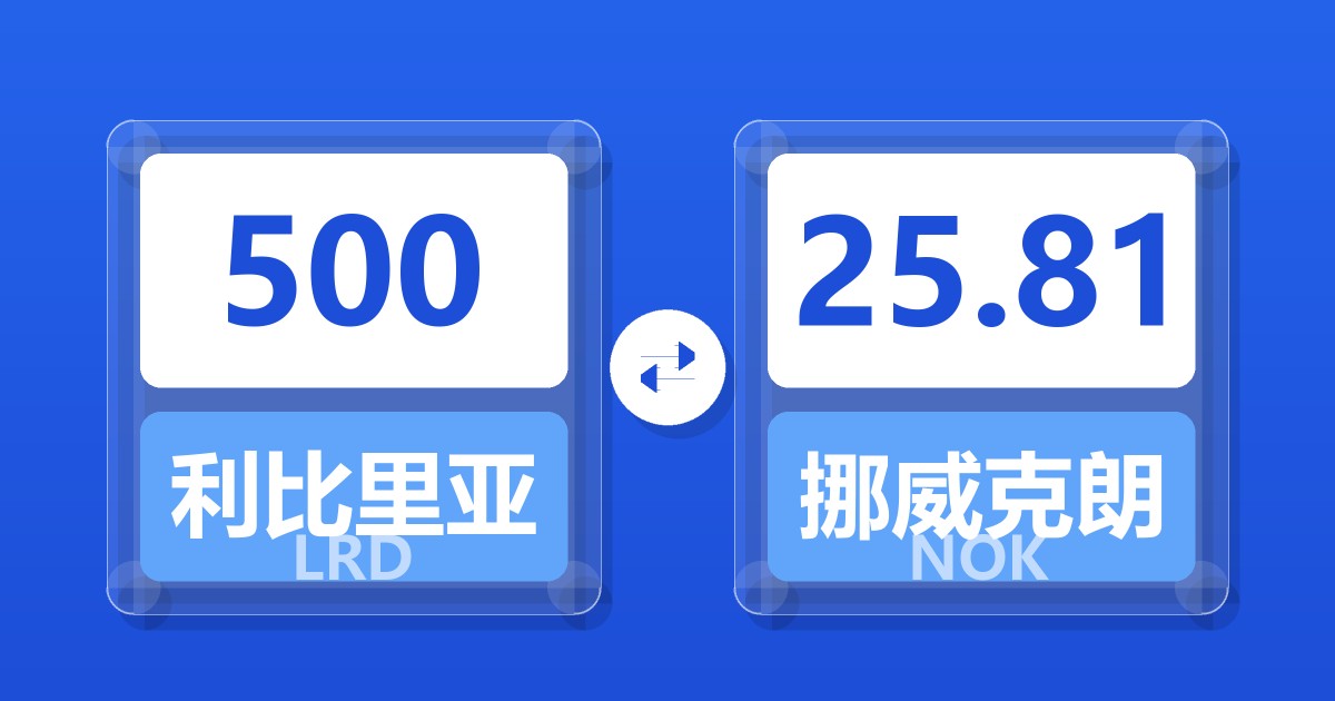 500利比里亚元兑挪威克朗