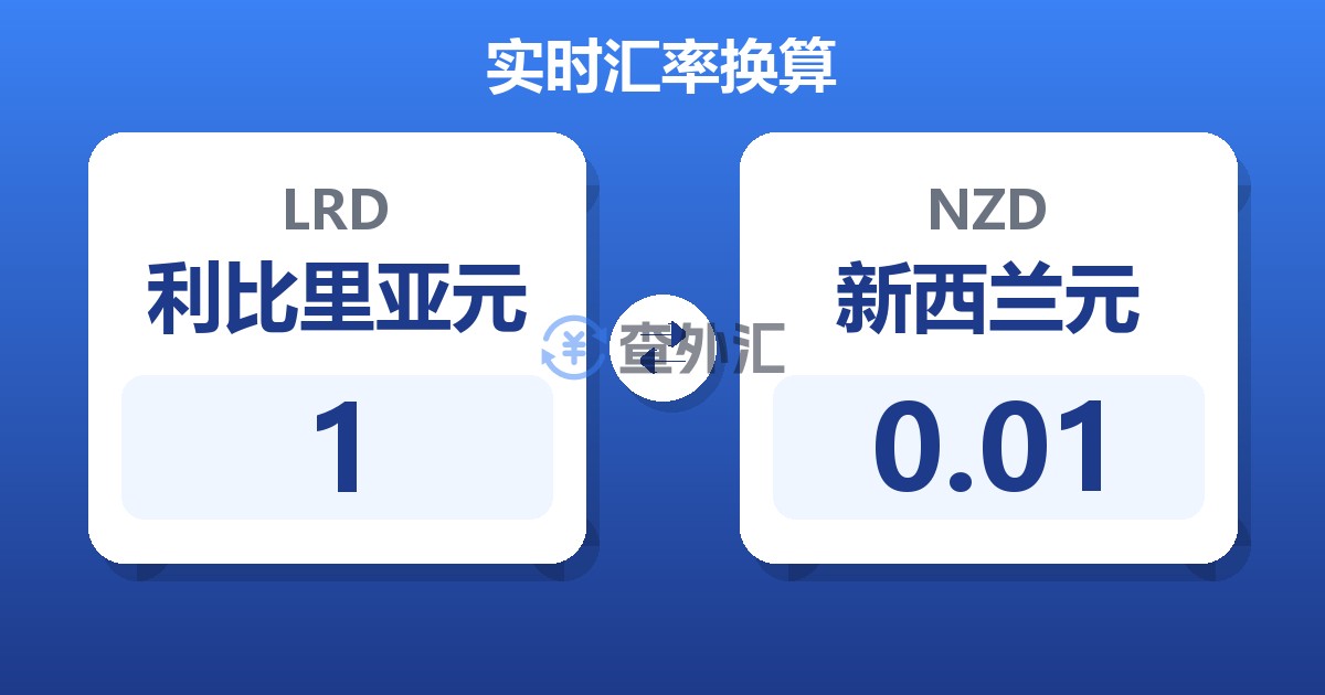 1利比里亚元兑新西兰元