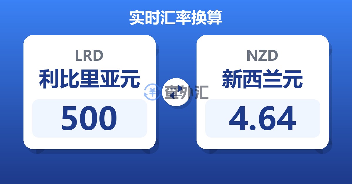 500利比里亚元兑新西兰元