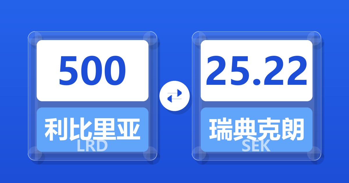 500利比里亚元兑瑞典克朗
