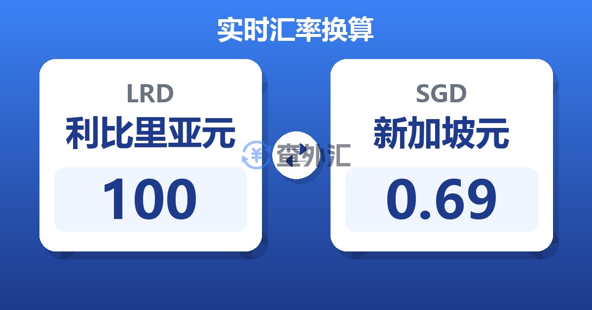 100利比里亚元兑新加坡元
