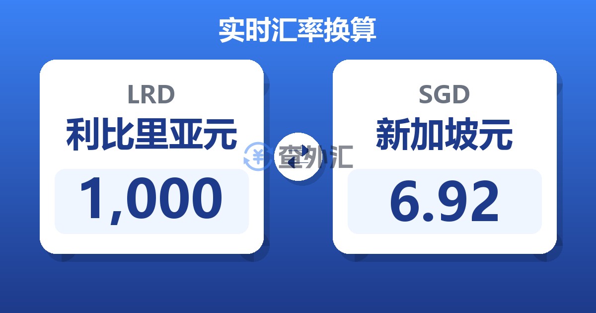 1,000利比里亚元兑新加坡元