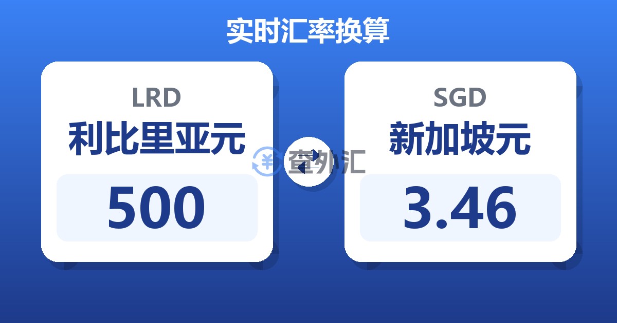 500利比里亚元兑新加坡元