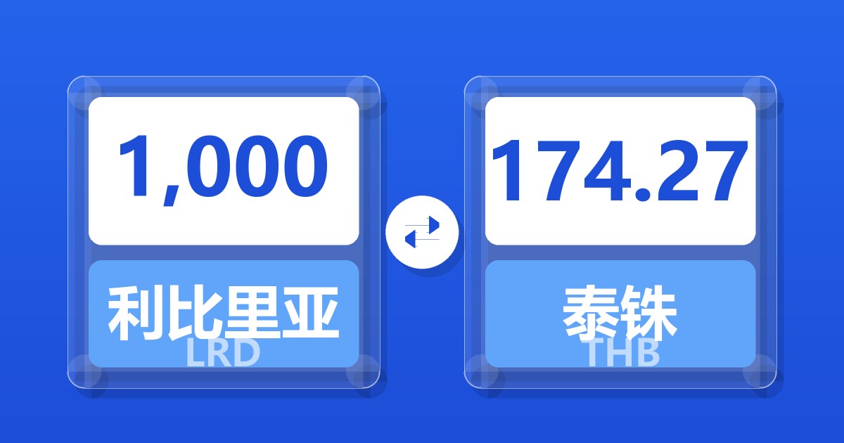 1,000利比里亚元兑泰铢