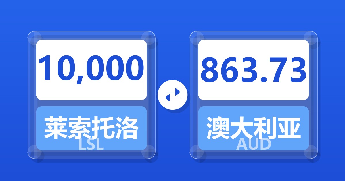 10,000莱索托洛蒂兑澳大利亚元