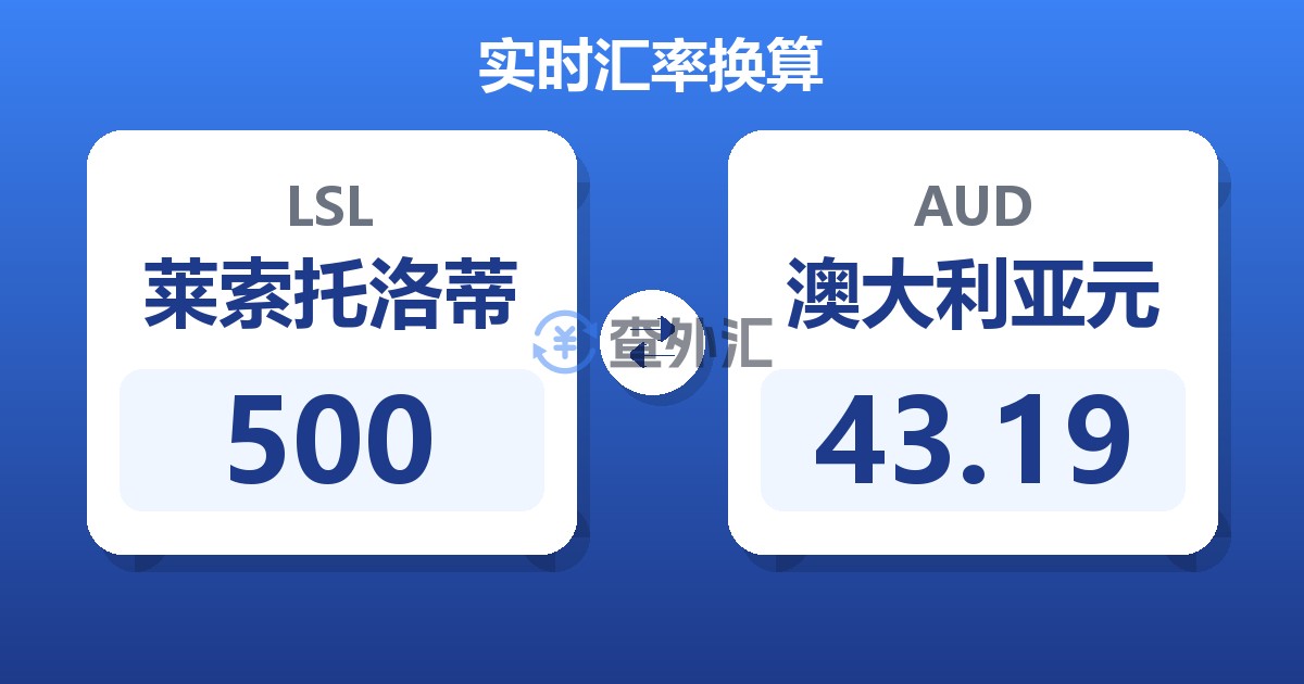 500莱索托洛蒂兑澳大利亚元