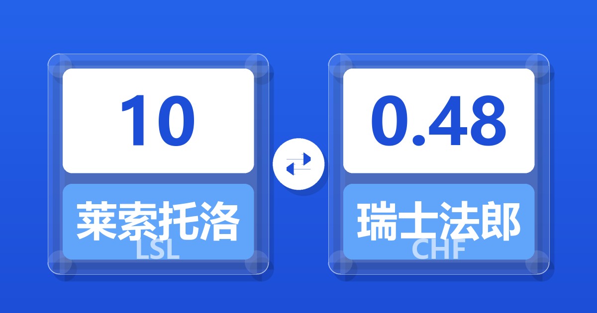 10莱索托洛蒂兑瑞士法郎