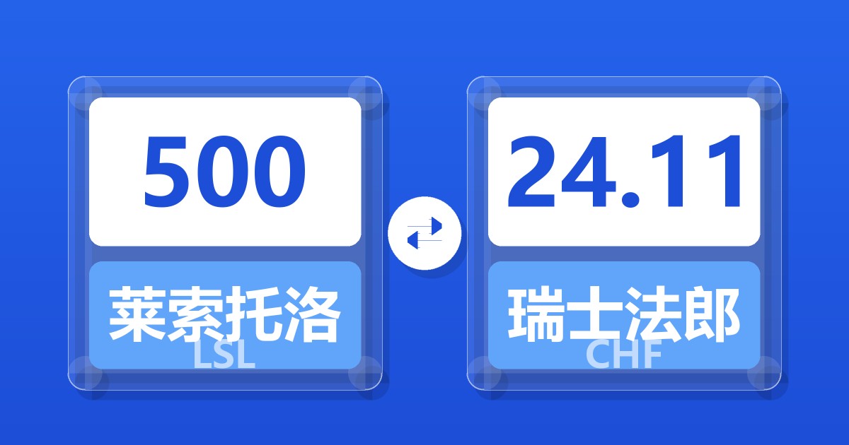 500莱索托洛蒂兑瑞士法郎