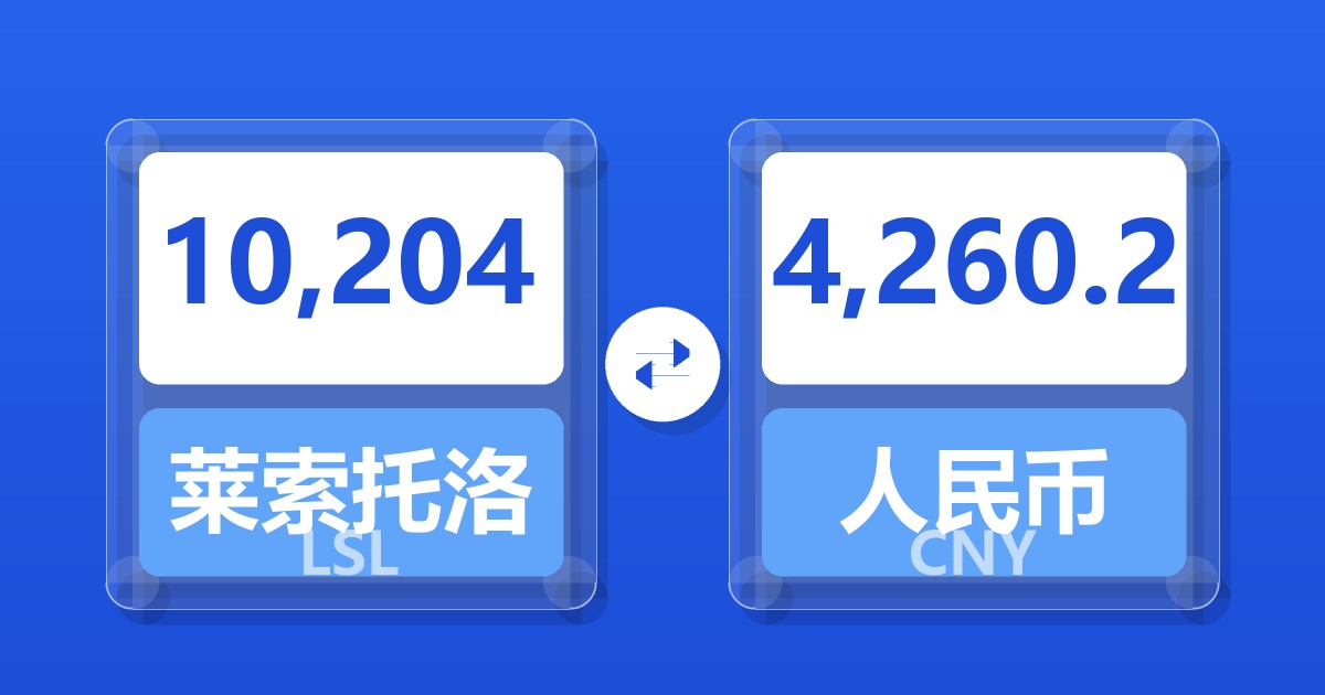 10,204莱索托洛蒂兑人民币