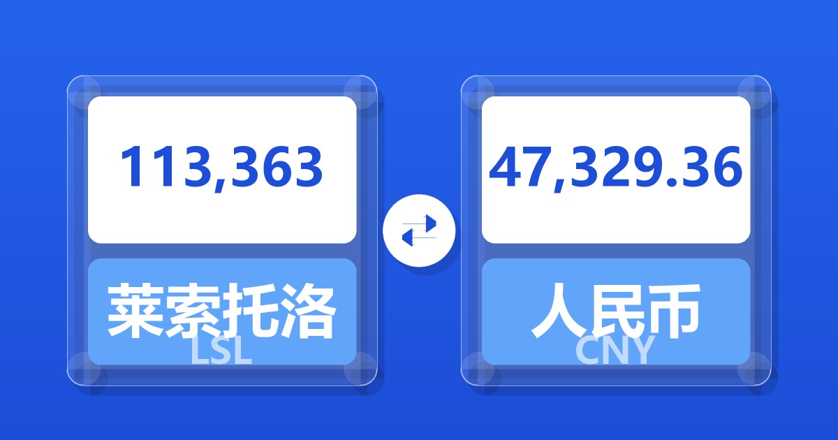 113,363莱索托洛蒂兑人民币