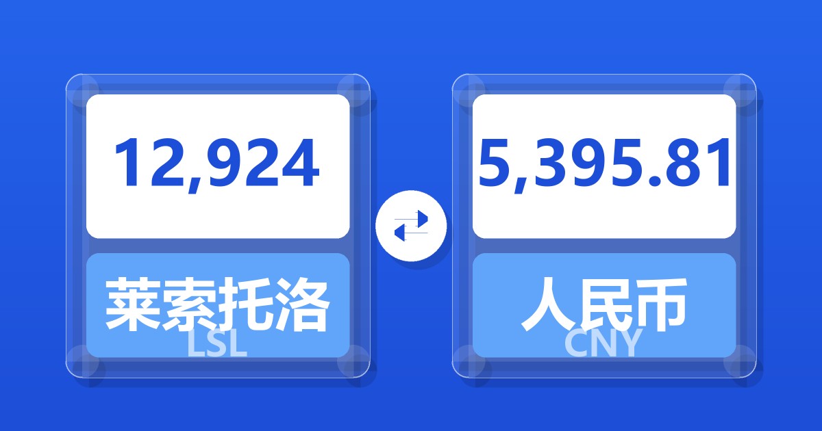 12,924莱索托洛蒂兑人民币