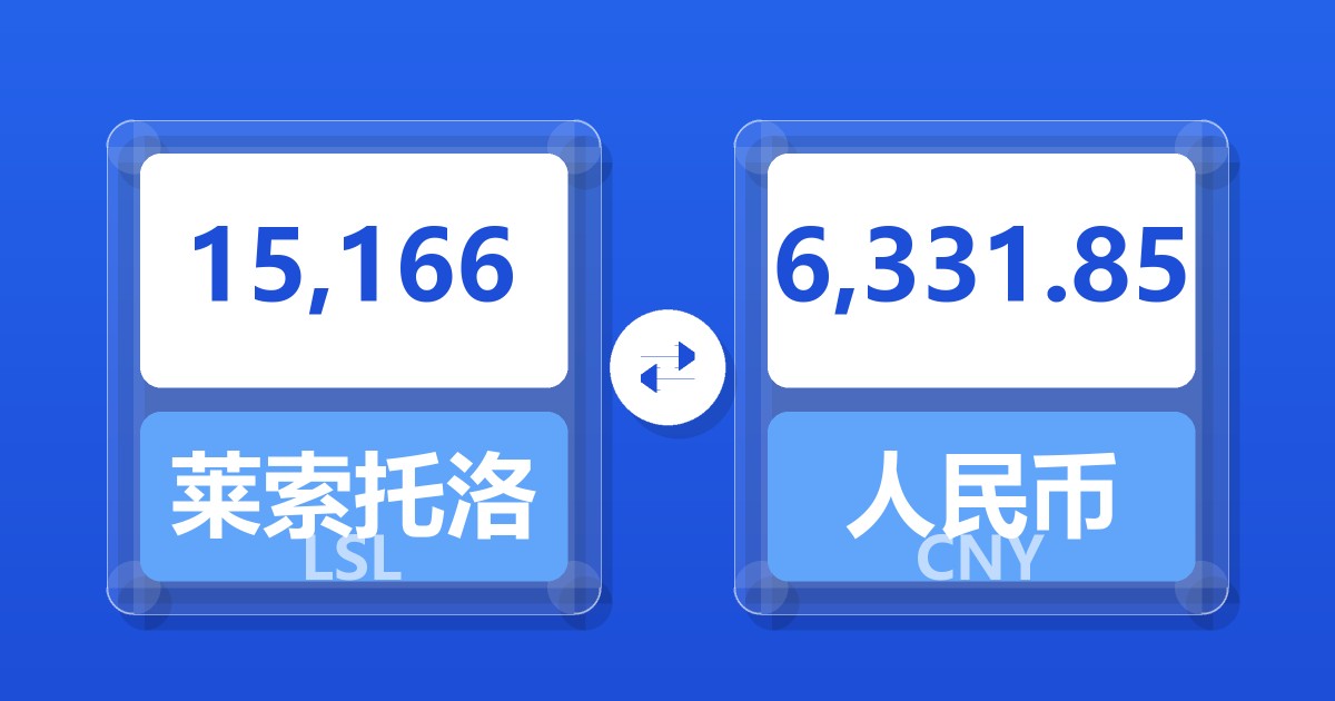 15,166莱索托洛蒂兑人民币