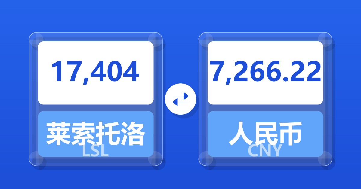 17,404莱索托洛蒂兑人民币