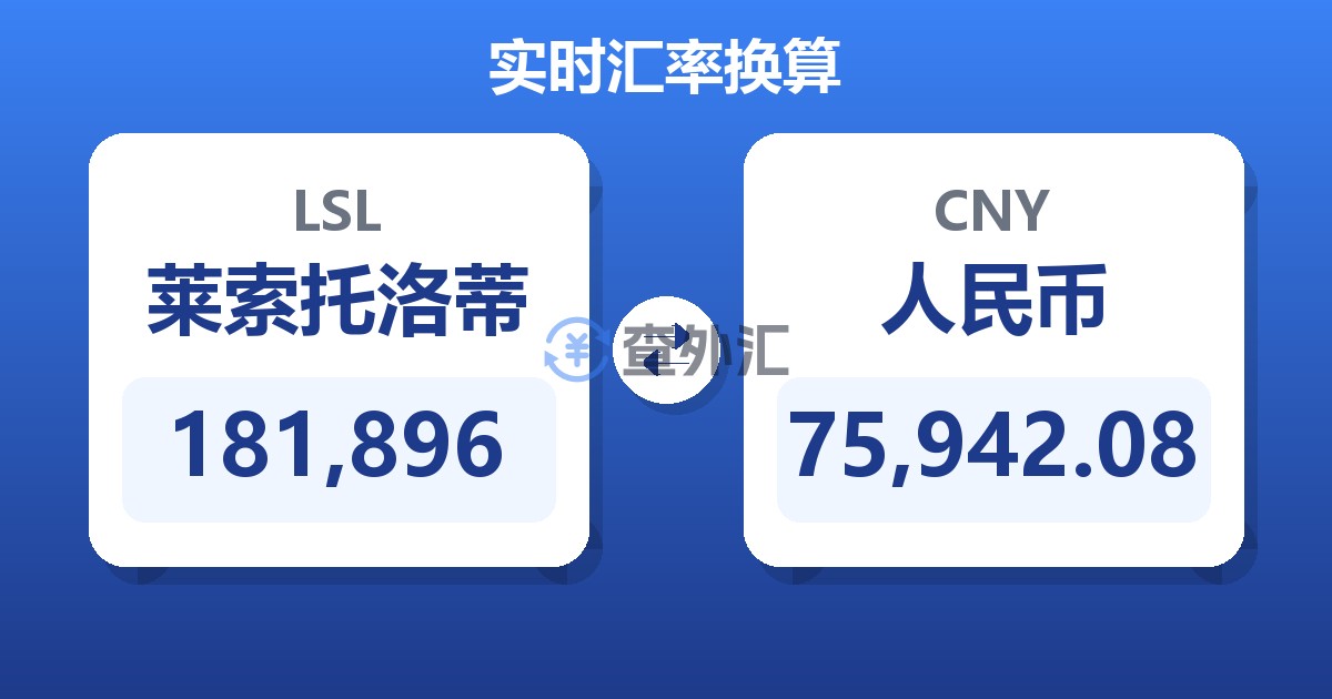 181,896莱索托洛蒂兑人民币