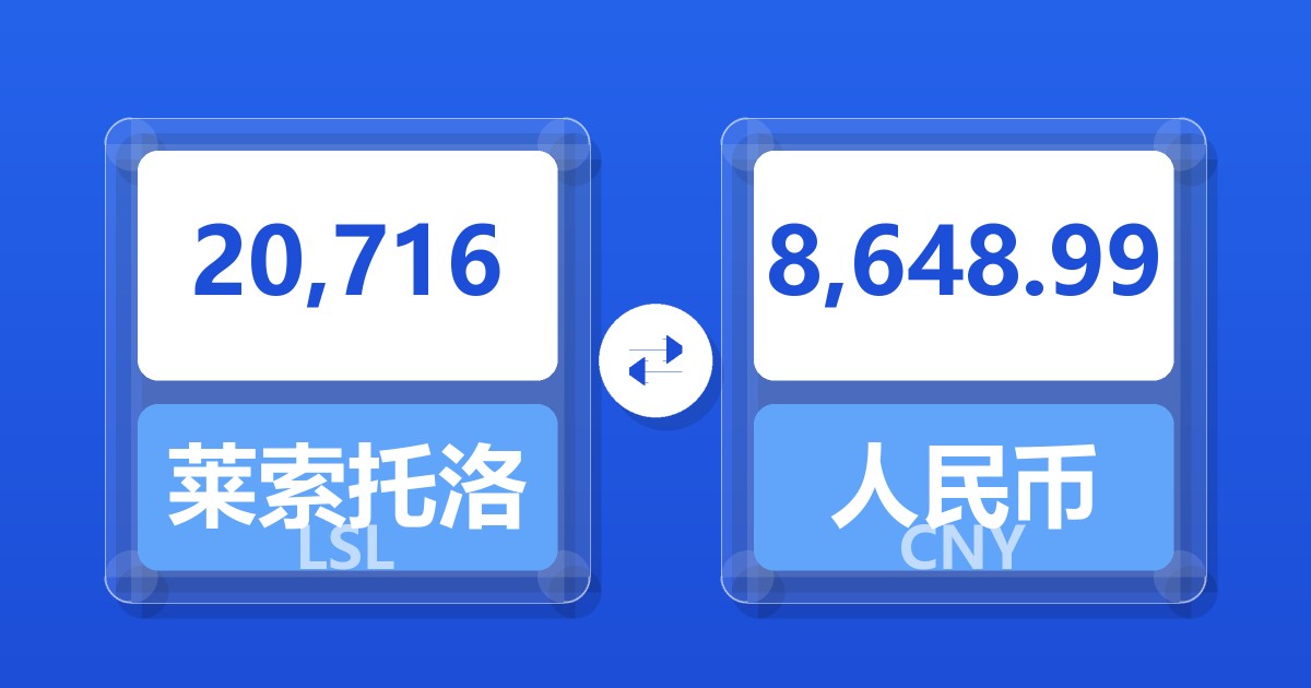 20,716莱索托洛蒂兑人民币