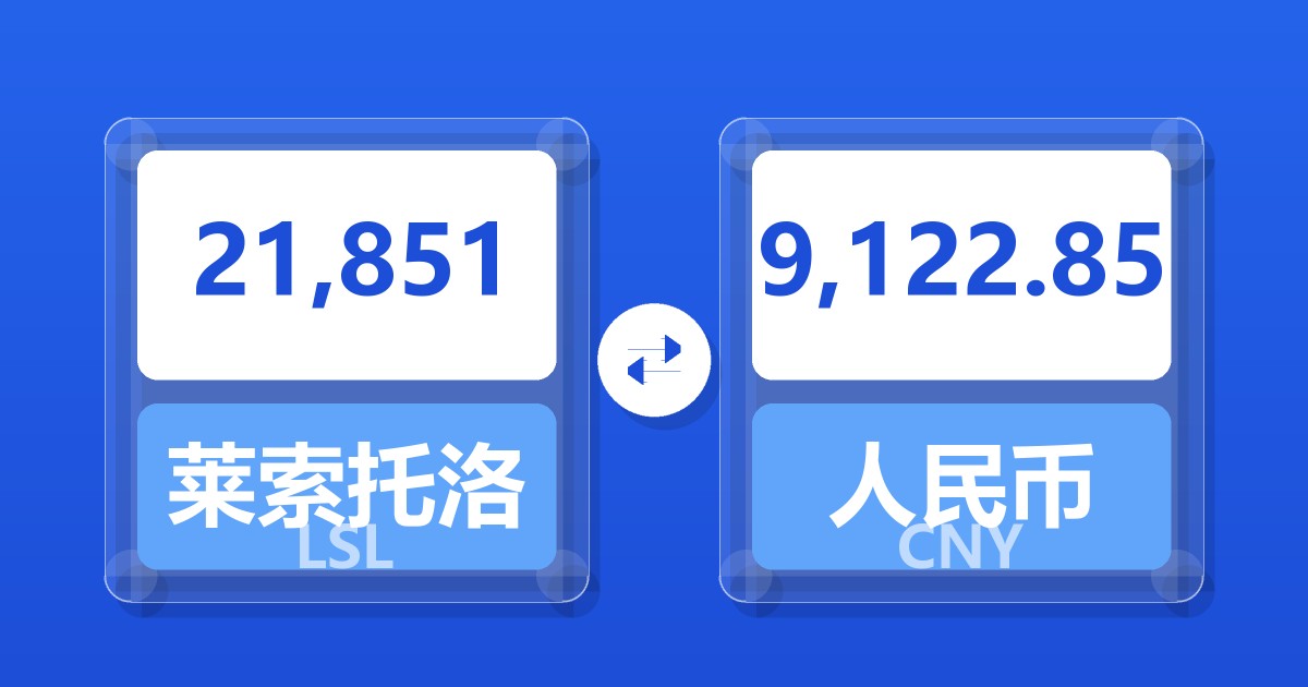21,851莱索托洛蒂兑人民币