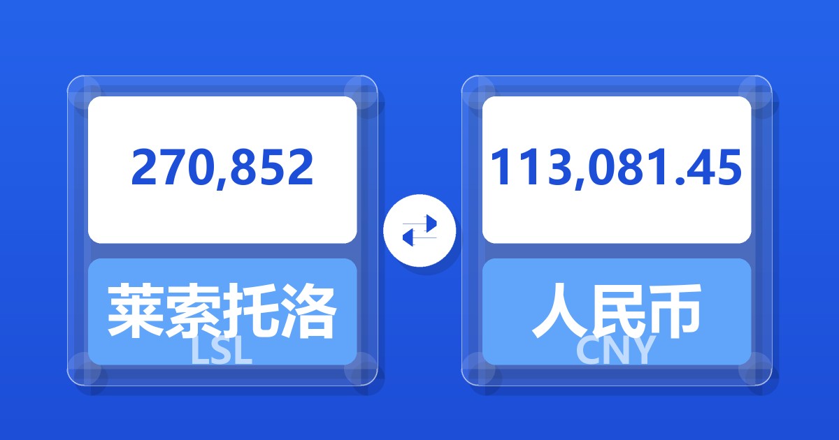 270,852莱索托洛蒂兑人民币