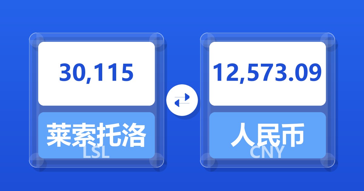 30,115莱索托洛蒂兑人民币