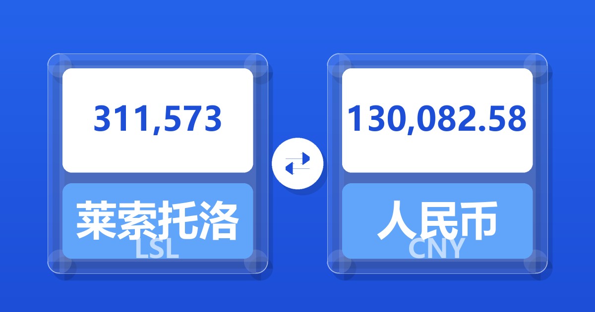 311,573莱索托洛蒂兑人民币