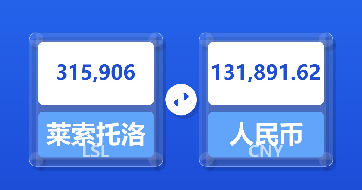 315,906莱索托洛蒂兑人民币