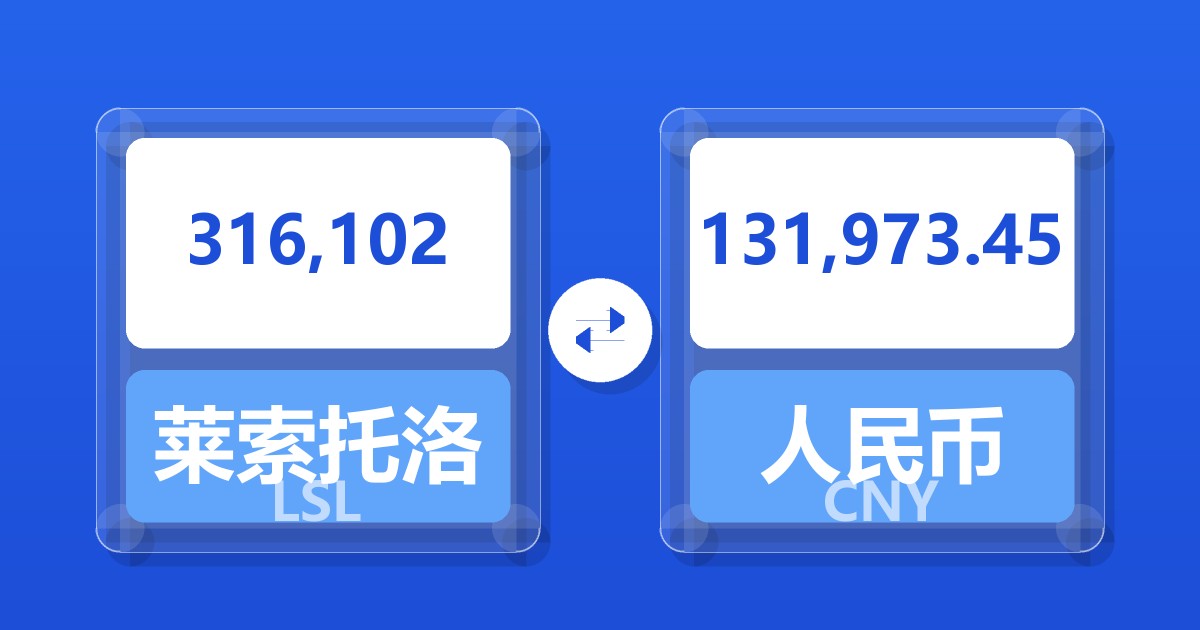 316,102莱索托洛蒂兑人民币
