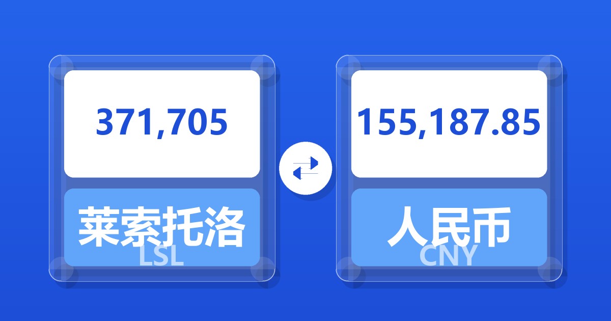 371,705莱索托洛蒂兑人民币