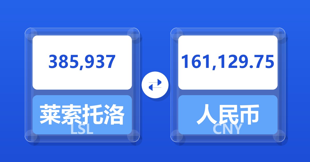 385,937莱索托洛蒂兑人民币