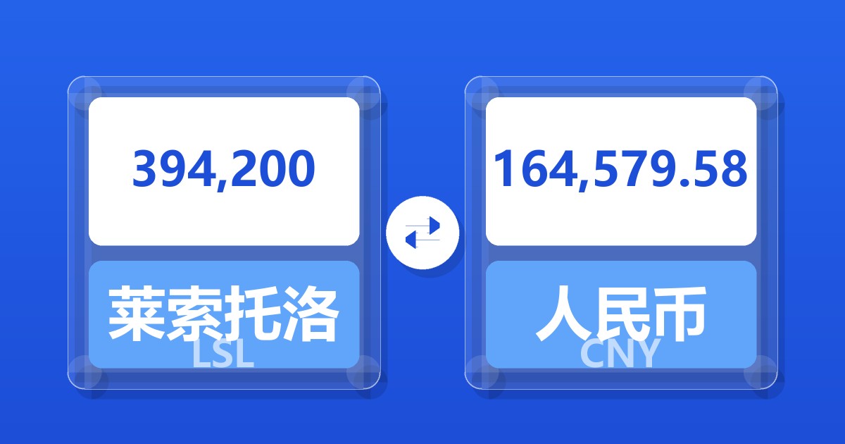 394,200莱索托洛蒂兑人民币