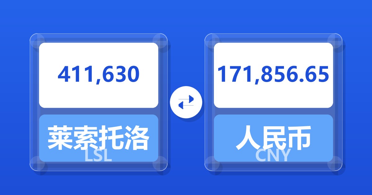 411,630莱索托洛蒂兑人民币
