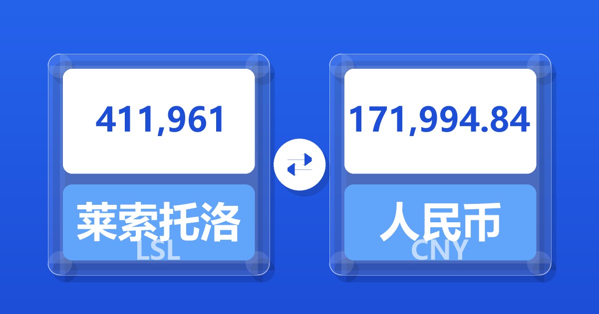 411,961莱索托洛蒂兑人民币