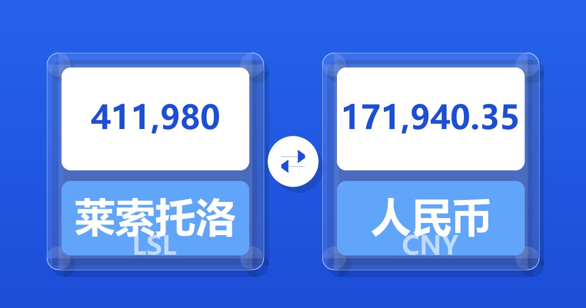 411,980莱索托洛蒂兑人民币