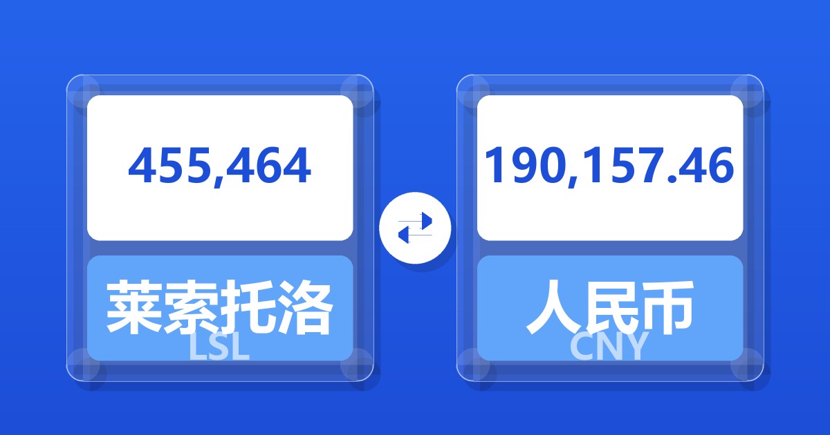 455,464莱索托洛蒂兑人民币