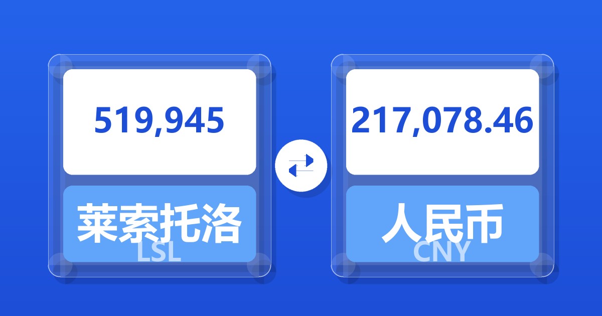 519,945莱索托洛蒂兑人民币