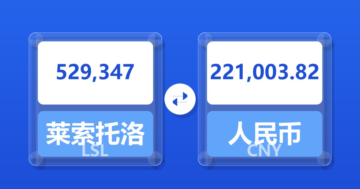 529,347莱索托洛蒂兑人民币