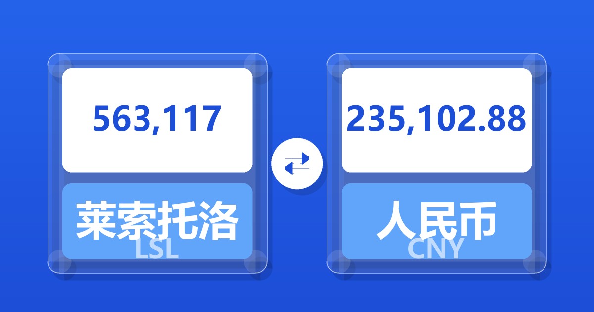 563,117莱索托洛蒂兑人民币