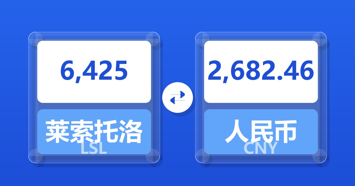 6,425莱索托洛蒂兑人民币