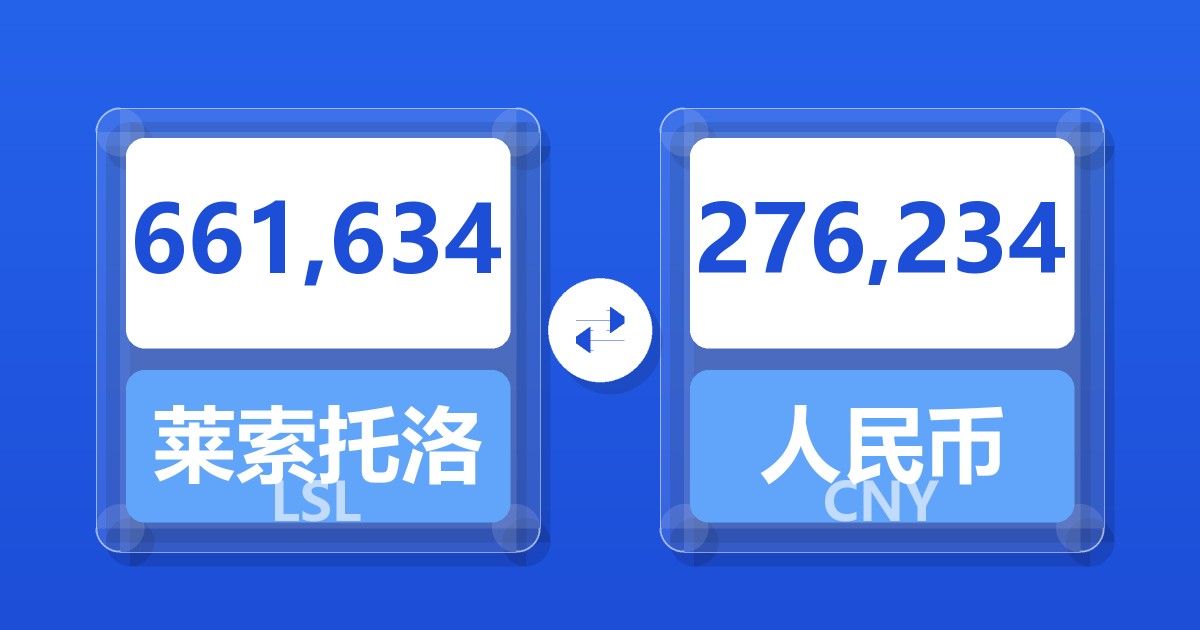 661,634莱索托洛蒂兑人民币