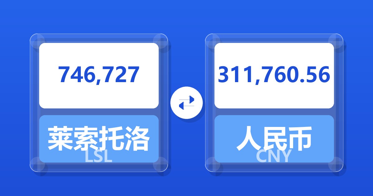 746,727莱索托洛蒂兑人民币