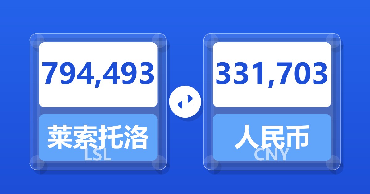 794,493莱索托洛蒂兑人民币