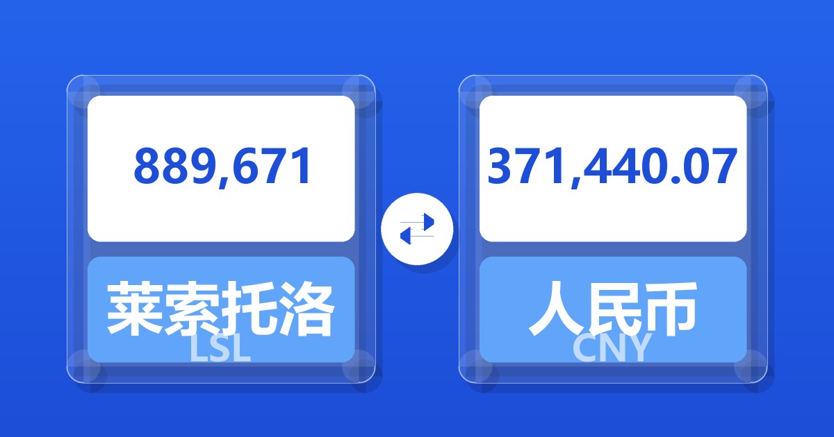 889,671莱索托洛蒂兑人民币