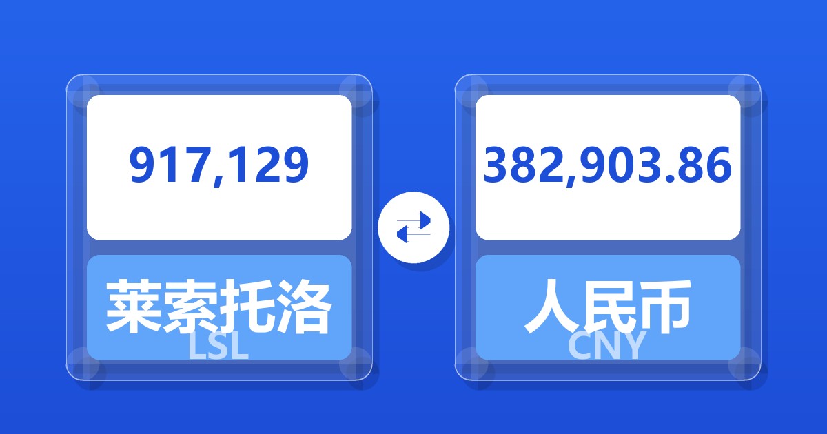 917,129莱索托洛蒂兑人民币