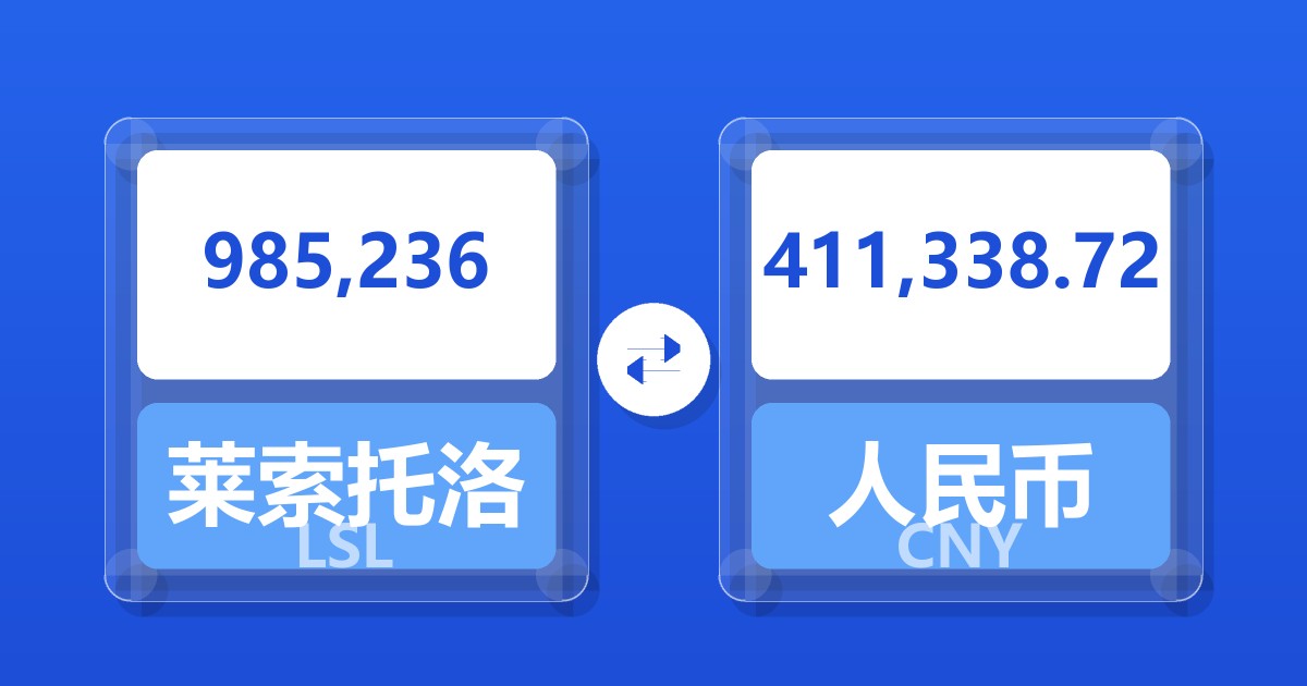 985,236莱索托洛蒂兑人民币
