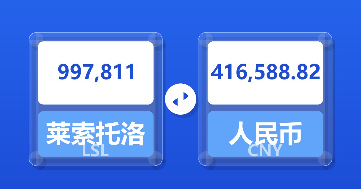 997,811莱索托洛蒂兑人民币