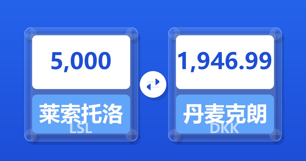 5,000莱索托洛蒂兑丹麦克朗
