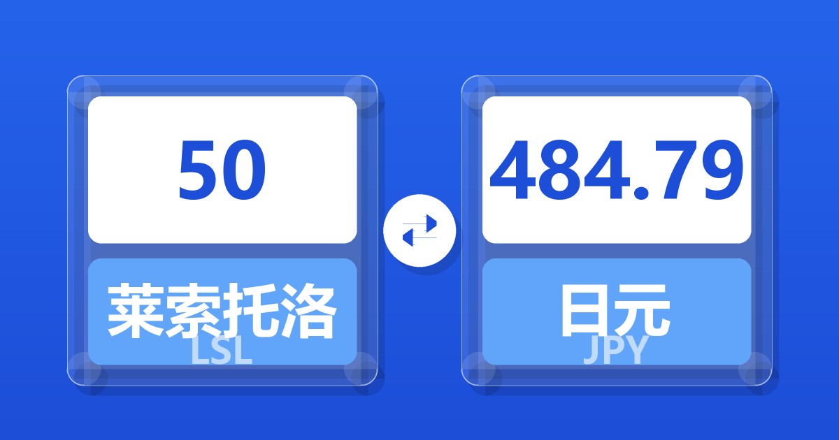 50莱索托洛蒂兑日元